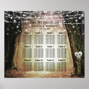 Evermore Enchanted Forest Table Seating Chart