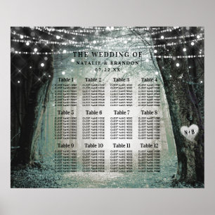 Evermore   Enchanted Forest Table Seating Chart