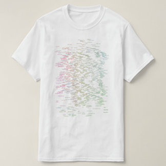 every music genre tee