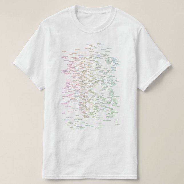 every music genre tee (Design Front)