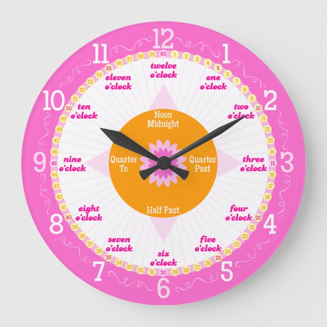 Every Second Counts - Pink & White Learning Clock (Front)