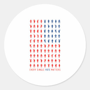 Every Single Vote S Banned Books Classic Round Sticker