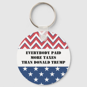 Everybody Paid more Taxes than Donald Trump Key Ring