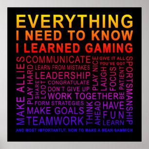 Everything I Need I Learned Gaming Sunset Poster