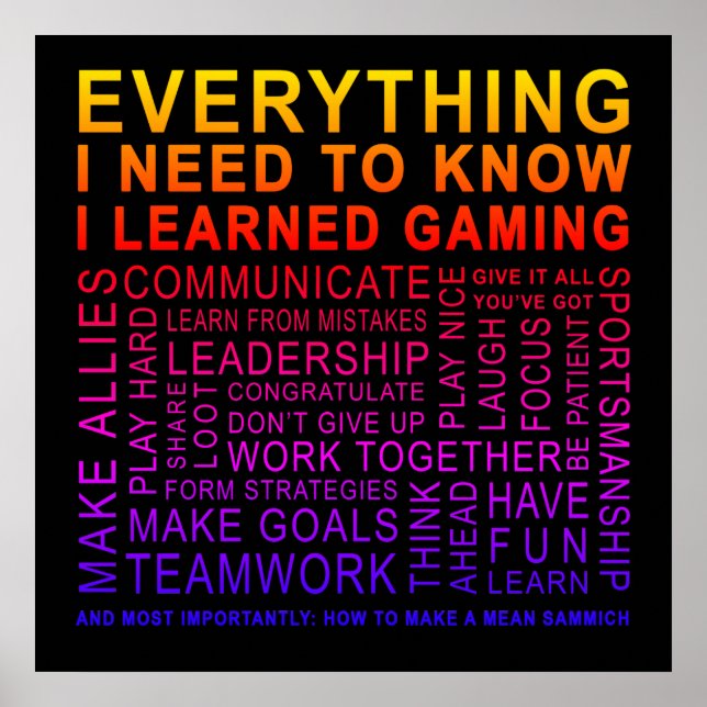 Everything I Need I Learned Gaming Sunset Poster (Front)