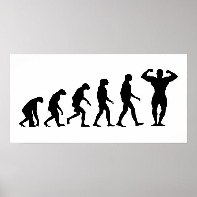 Evolution of Bodybuilding Poster (Front)