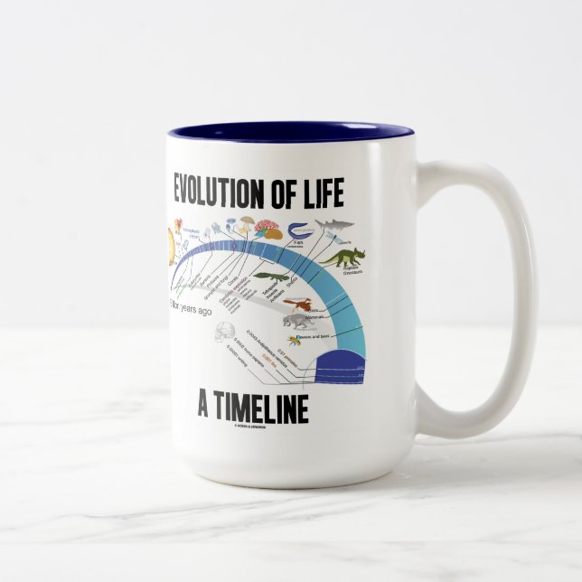 Evolution Of Life A Timeline (Biology) Two-Tone Coffee Mug (Right)