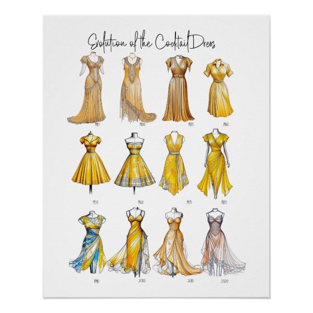 Evolution of the Cocktail Dress Poster (Front)