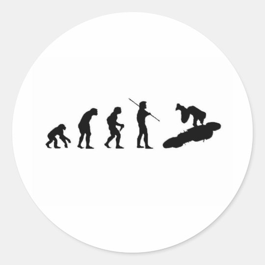 Evolution of the Highside Classic Round Sticker