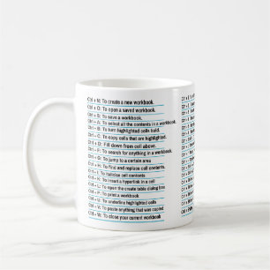 Excel Shortcut, Gift for Director Cheat Sheet  Coffee Mug
