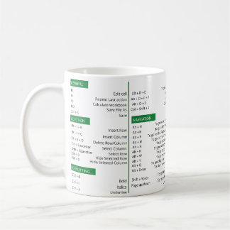 Excel shortcuts  ,  excel super shortcut  coffee mug