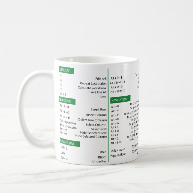 Excel shortcuts  ,  excel super shortcut  coffee mug (Left)