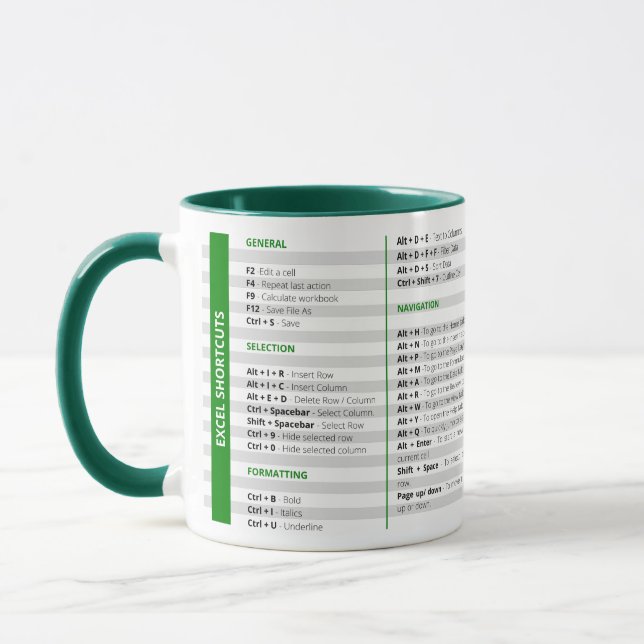 Excel Shortcuts Mug (Left)