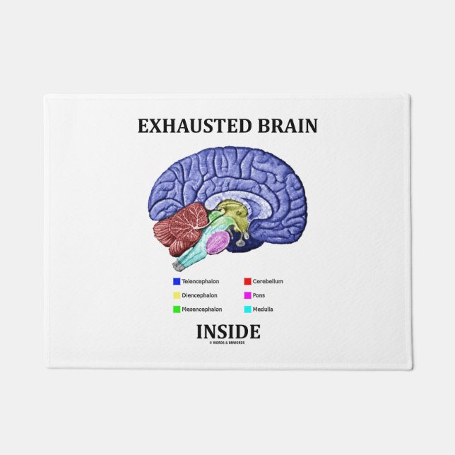 Exhausted Brain Inside Anatomical Brain Humour Doormat (Front)