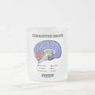 Exhausted Brain Inside (Anatomical Brain Humour) Frosted Glass Coffee Mug