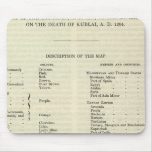 Exhibiting The Empire of Kublai Khan 1294 AD Mouse Mat