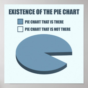 Existence of the Pie Chart