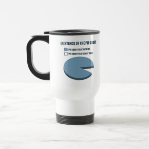 Existence of the Pie Chart Travel Mug