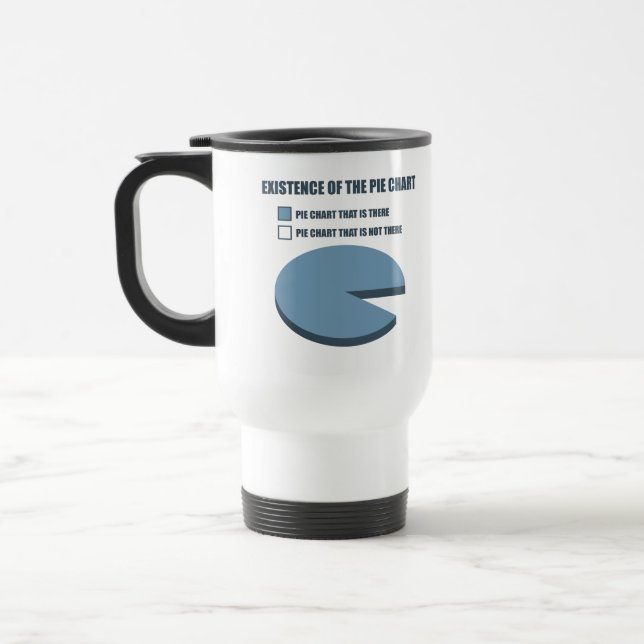 Existence of the Pie Chart Travel Mug (Left)