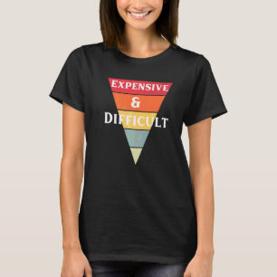 Expensive And Difficult Wife Fancy Friend Hilario T-Shirt