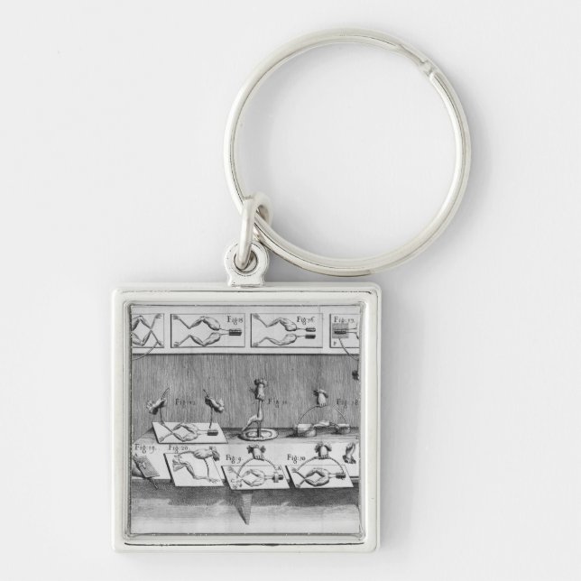 Experiment on frogs key ring (Front)