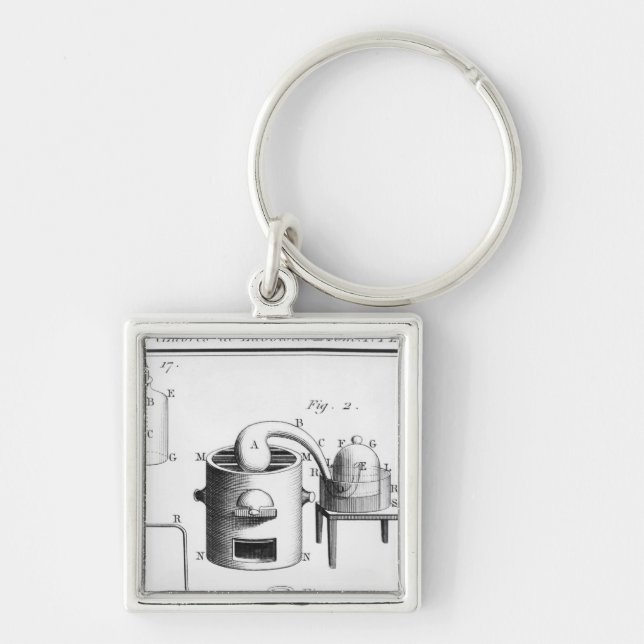 Experiment on the decomposition of water key ring (Front)