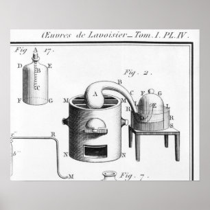 Experiment on the decomposition of water poster