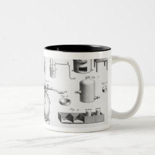 Experiment on the decomposition of water Two-Tone coffee mug