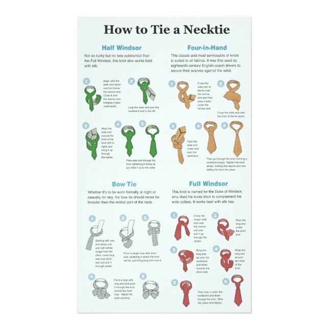 Explanation Chart of How to Tie a Necktie Photo Print (Front)