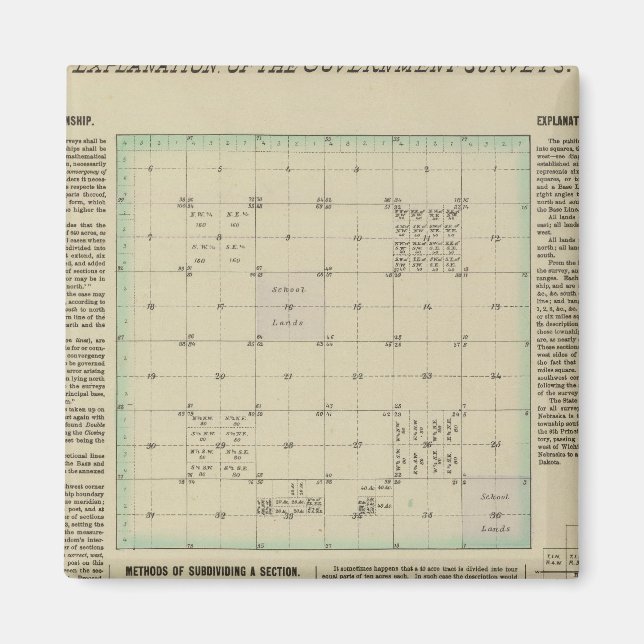 Explanation of Government Surveys Magnet (Front)