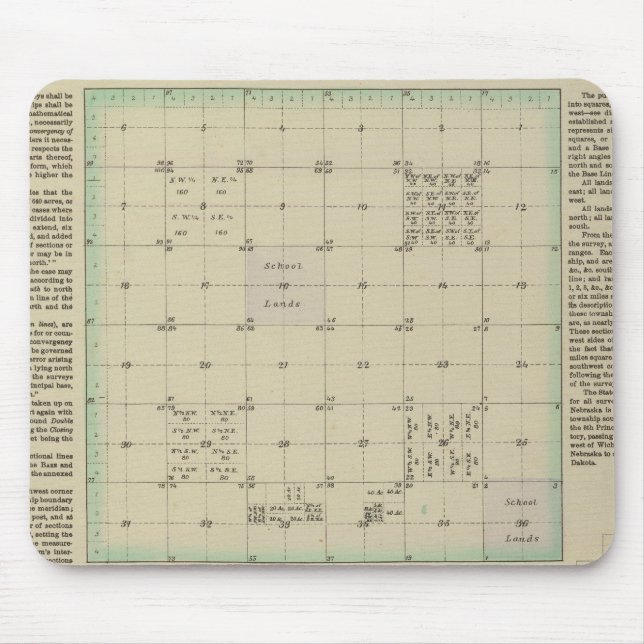 Explanation of Government Surveys Mouse Mat (Front)