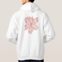 Explodig Flower