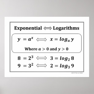 Exponential & Logarithms Poster