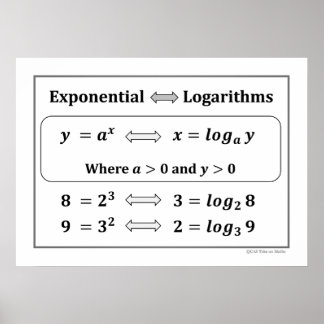 Exponential & Logarithms Poster