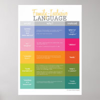 Extra Large Family Inclusive Language Guide