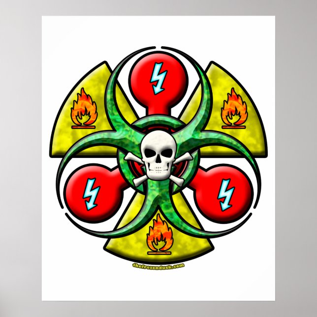 Extreme Danger Warning Poster (Front)