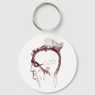 eye/brain study key ring