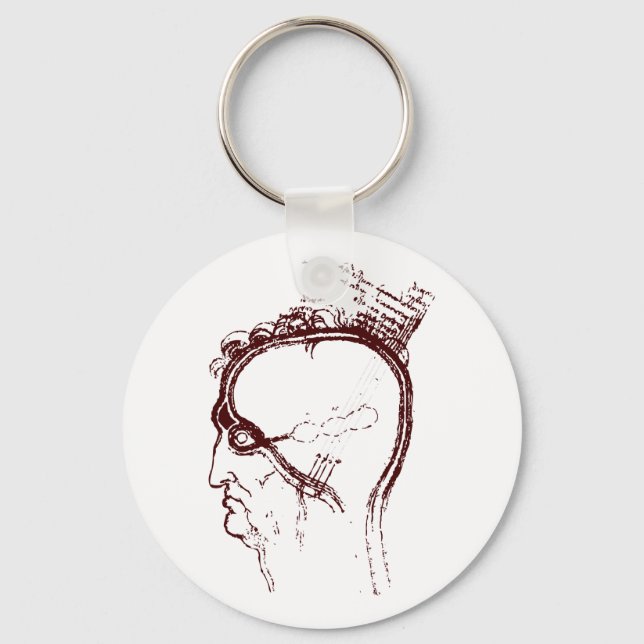 eye/brain study key ring (Front)