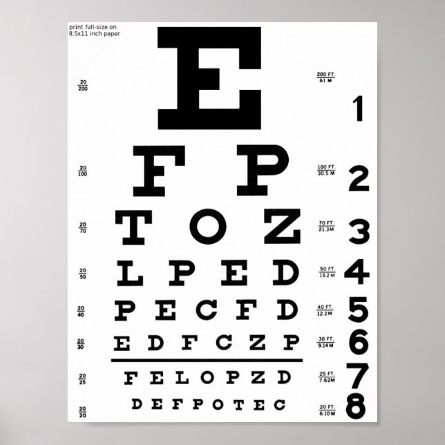 Eye Chart (Front)