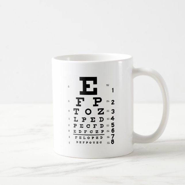 Eye Chart Coffee Mug (Right)