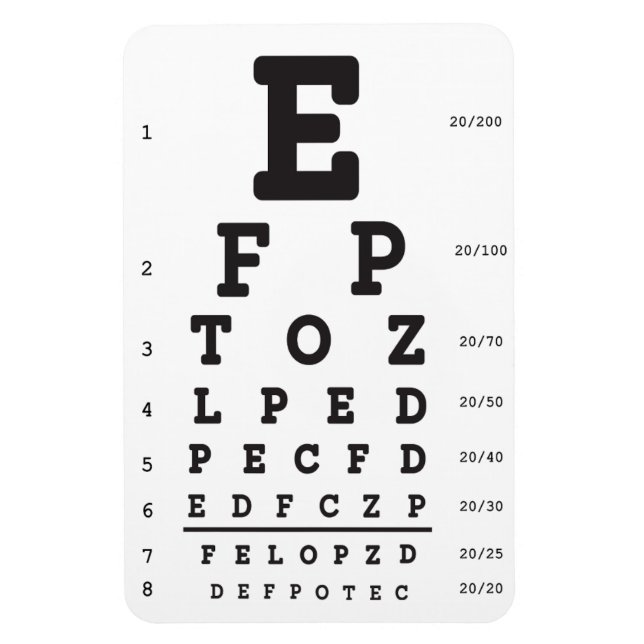 Eye Chart Magnet optometry optical (Vertical)