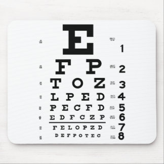Eye Chart Mouse Mat
