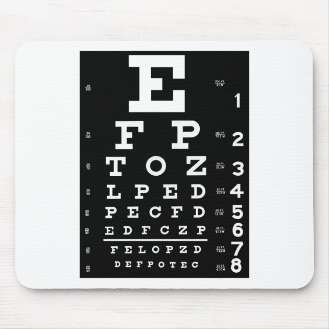 Eye Chart Mouse Mat (Front)