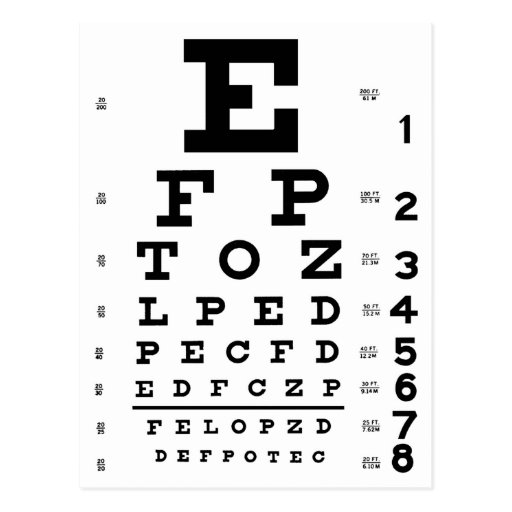 Eye Chart Post Card | Zazzle.co.uk