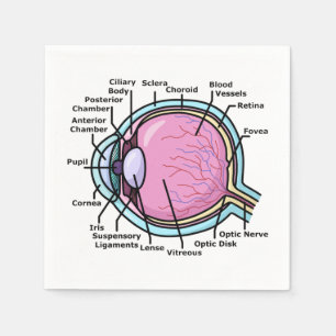 Eye Diagram Napkin