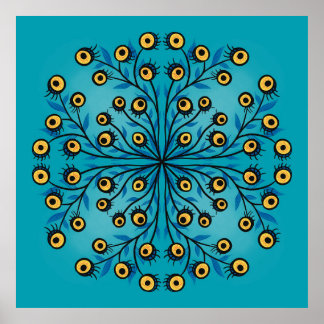 Eye Monster Weird Symmetry Creature Poster