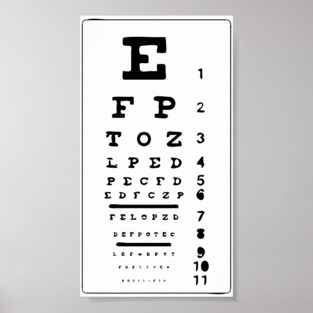 Eye poster chart test your vision poster print (Front)