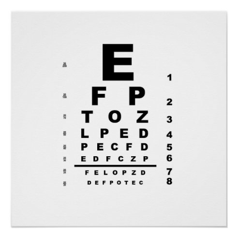 eye chart posters prints zazzle uk