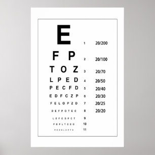 Eye Test Chart Poster Print Vision Test, Health