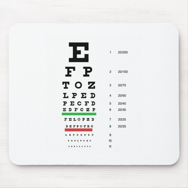 eye vision chart of Snellen for opthalmologist Mouse Mat (Front)